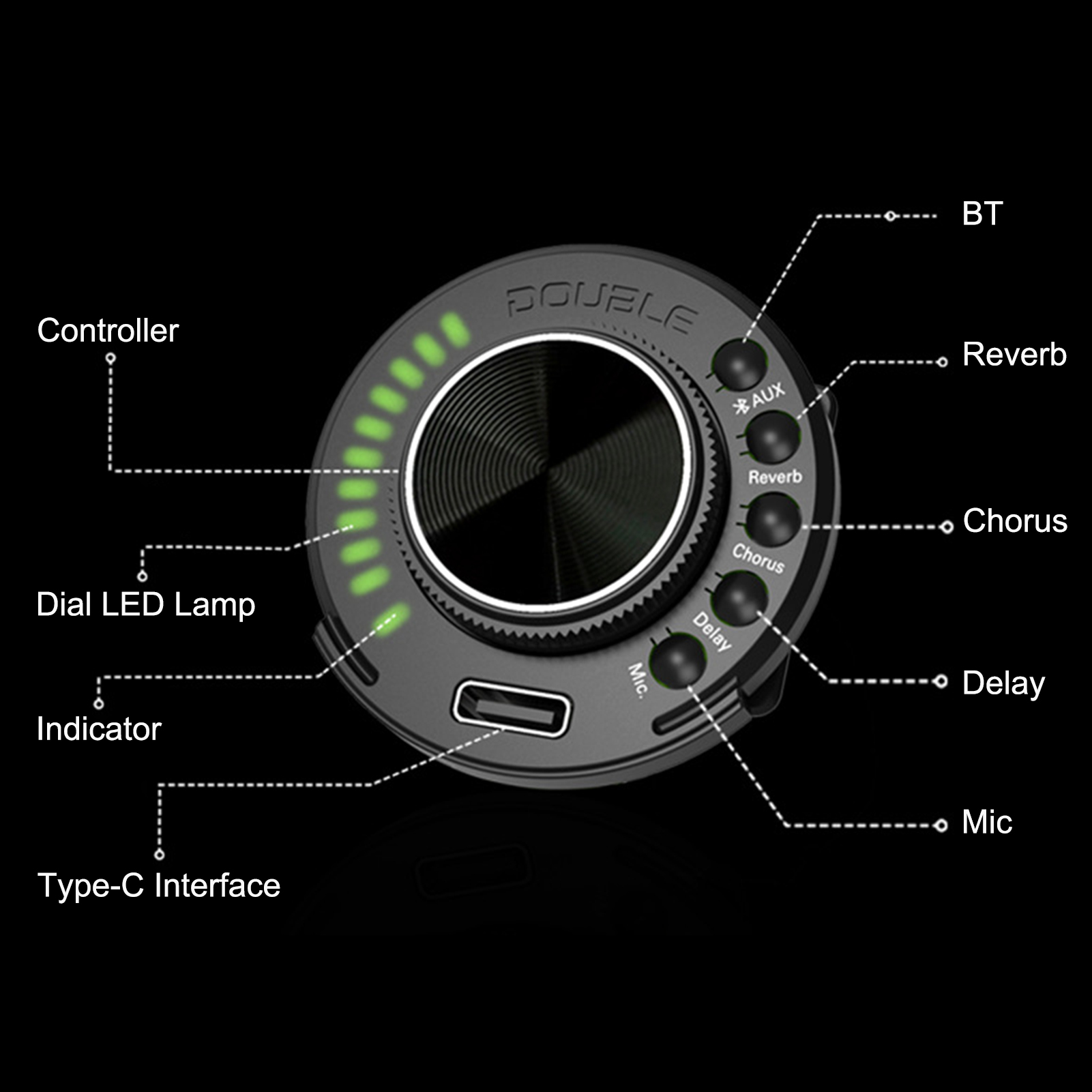 OS1 Pickup resonansi ganda On- - Dobro Resonator Guitar ulasan dan harga